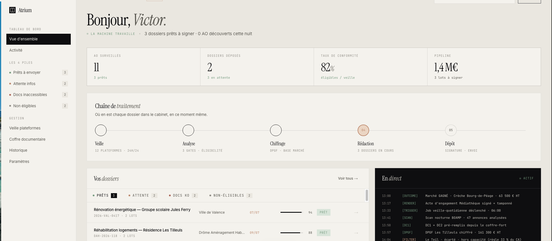 Atrium — tableau de bord